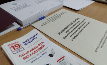 Опубликованы первые результаты выборов в Госдуму в Крыму