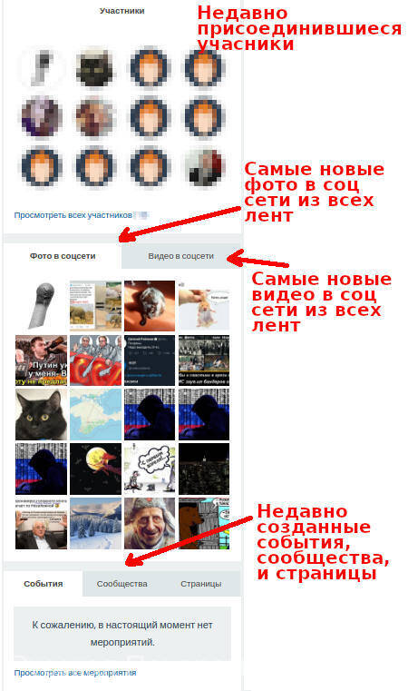 Левая панель первой страницы соц сети Русская панорама