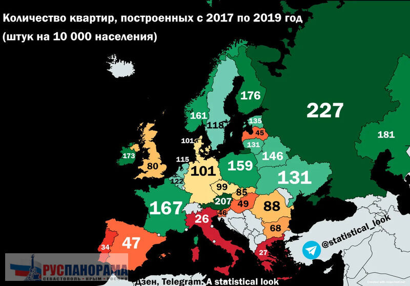 Темпы строительства жилья в Европе, России 2017 2019 гг, на 10 тысяч населения